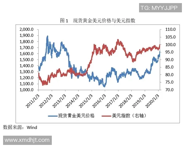 苏维埃之翼与奥伦堡近期表现分析及实力对比 苏维埃之翼与奥伦堡近期表现分析及实力对比